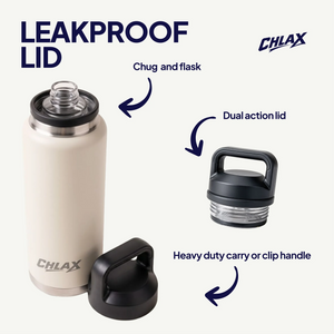 CHLAX leakproof lid product graphic showing a cream insulated flask with a black leakproof cap removed and placed beside it, plus a separate black carry lid and text callouts explaining the features.