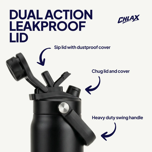 CHLAX dual action leakproof lid drink bottle showing features of sip lid with dust cover, chug lid and cover, heavy duty swing handle.
