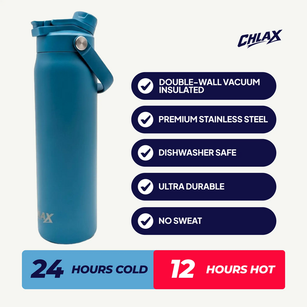 CHLAX 950ml insulated drink bottle with dual lid, shown with key product features