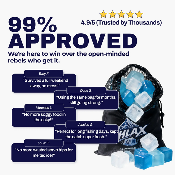 Promotional graphic for a reusable ice bag set. The image features a black mesh drawstring bag filled with blue and clear ice cubes, set against a white background with text overlays, customer testimonials, and a five-star rating.